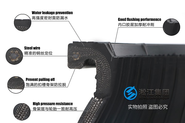 ​吉林10公斤钢厂橡胶软连接控制部件